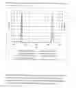 Fig. 10 - Method for analyzing N-terminal protein adducts