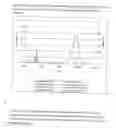 Fig. 11 - Method for analyzing N-terminal protein adducts