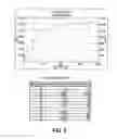 Fig. 05 - Homogeneous immunoassays for multiple allergens