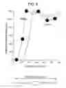Fig. 10 - Electronic device and method of manufacturing the same
