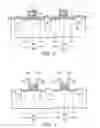 Fig. 03 - Resolving pattern-loading issues of SiGe stressor