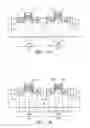 Fig. 05 - Resolving pattern-loading issues of SiGe stressor