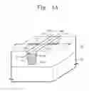 Fig. 02 - Methods of forming semiconductor devices including Fin structures