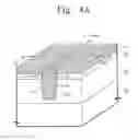 Fig. 08 - Methods of forming semiconductor devices including Fin structures