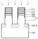 Fig. 01 - Method of forming semiconductor devices having a vertical channel transistor