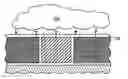 Fig. 01 - Dielectric barrier layer for increasing electromigration lifetimes in copper interconnect structures