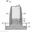 Fig. 01 - Method for fabricating a semiconductor device with a high-K dielectric
