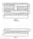 Fig. 02 - Minimizing low-k dielectric damage during plasma processing