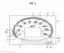 Fig. 02 - Meter