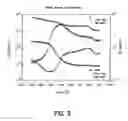 Fig. 07 - Sealing material