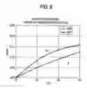 Fig. 07 - Eyeglass lens processing apparatus and method of processing eyeglass lens