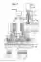 Fig. 03 - Polishing apparatus and polishing method