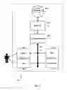 Fig. 03 - System and method for balancing of ventilation systems