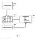 Fig. 04 - System and method for balancing of ventilation systems