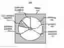 Fig. 01 - Ventilation tile with collapsible damper