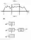 Fig. 02 - Apparatus for playing back audio files and method of navigating through audio files using the apparatus