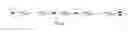 Fig. 03 - Bandwidth efficient HARQ scheme in relay network