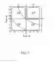 Fig. 08 - Apparatus and method for selecting relay mode of relay station in multihop relay broadband wireless communication system
