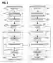 Fig. 03 - Electronic apparatus having infrared communication function