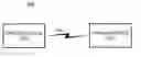 Fig. 01 - System and method for establishing a connection between wireless devices