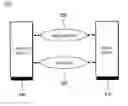 Fig. 01 - System and method for human body communication
