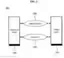 Fig. 03 - System and method for human body communication