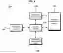 Fig. 05 - System and method for human body communication