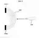 Fig. 06 - System and method for human body communication