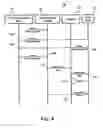 Fig. 09 - TRANSMISSION OF DATA FOR MARKETING PURPOSES