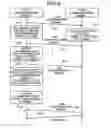 Fig. 07 - Method of establishing communication link, and computer product