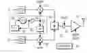Fig. 01 - Transmitter power amplifier ramping method