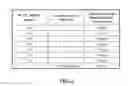 Fig. 04 - METHOD OF CONFIGURING VOICE AND DATA COMMUNICATION OVER A VOICE CHANNEL