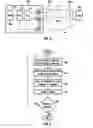 Fig. 03 - Data transmission method, transceiver and telecommunication system