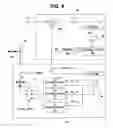 Fig. 05 - DC removal techniques for wireless networking