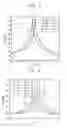 Fig. 09 - Apparatus and method for frequency conversion with minimized intermodulation distortion