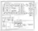 Fig. 01 - Low-power mode clock management for wireless communication devices