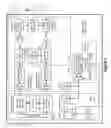 Fig. 04 - Low-power mode clock management for wireless communication devices