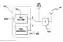 Fig. 01 - Reduced time packet transmission in a wireless communications system