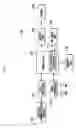 Fig. 02 - Method for call charge transfer between mobile communication terminals