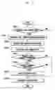 Fig. 04 - Method for call charge transfer between mobile communication terminals