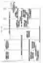 Fig. 06 - Method for call charge transfer between mobile communication terminals