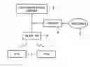 Fig. 01 - Base station, wireless communication systems, base station control programs and base station control methods