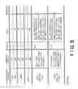 Fig. 05 - Base station, wireless communication systems, base station control programs and base station control methods