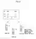 Fig. 09 - Member authentication system