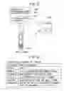 Fig. 14 - Member authentication system