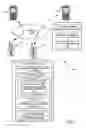 Fig. 02 - Apparatus and methods for secure architectures in wireless networks