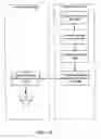 Fig. 11 - Apparatus and methods for secure architectures in wireless networks