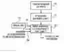 Fig. 01 - Managing subscribers on a cellular network