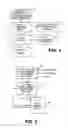 Fig. 04 - Managing subscribers on a cellular network
