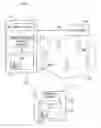 Fig. 01 - Personalization content sharing system and method